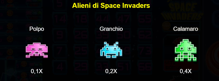 Alieni Space Invaders Goldbet